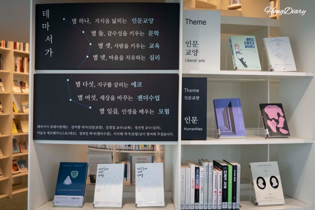 北斗七星図書館のテーマ別に整理された蔵書