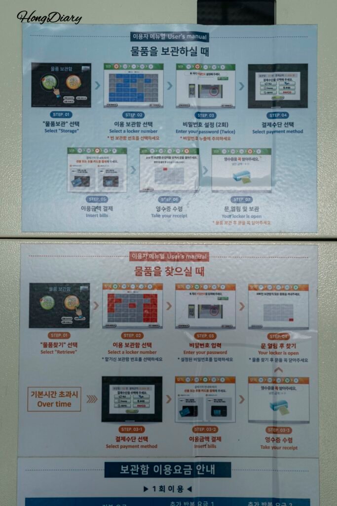 釜山駅コインロッカーの使用方法マニュアル