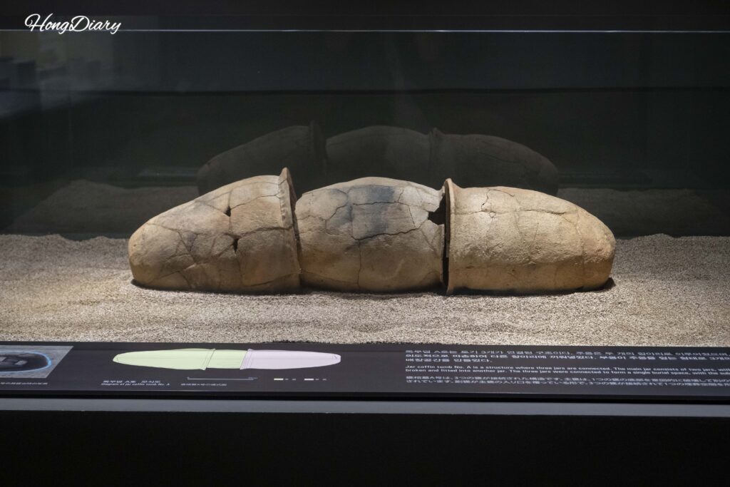 Triple jar burial display at the Daeseong-dong Tombs Museum, a burial type first discovered here