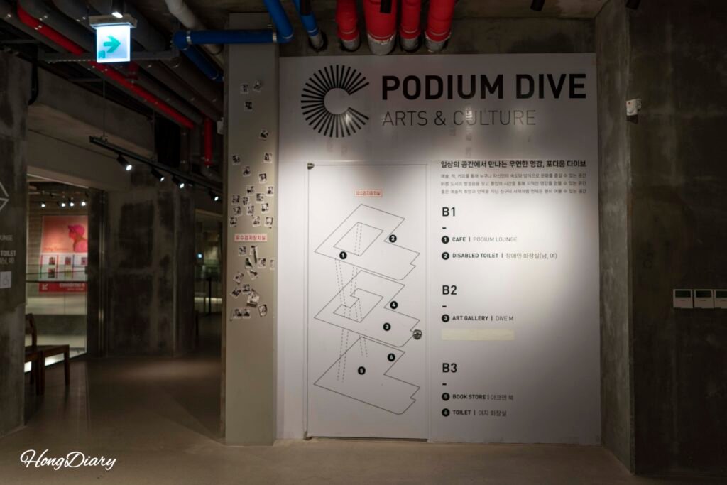Mapa de pisos de Podium Dive en Gwangalli: B1 tienda de arte, B2 galería, B3 librería