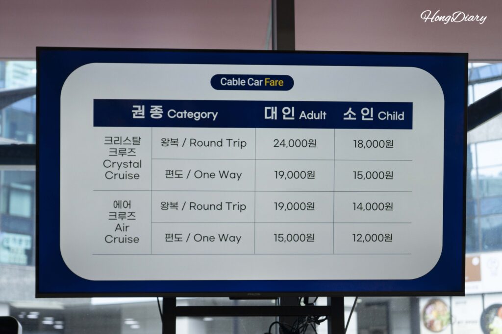 Price board showing Air Cruise and Crystal Cruise ticket prices at Songdo Cable Car, Busan