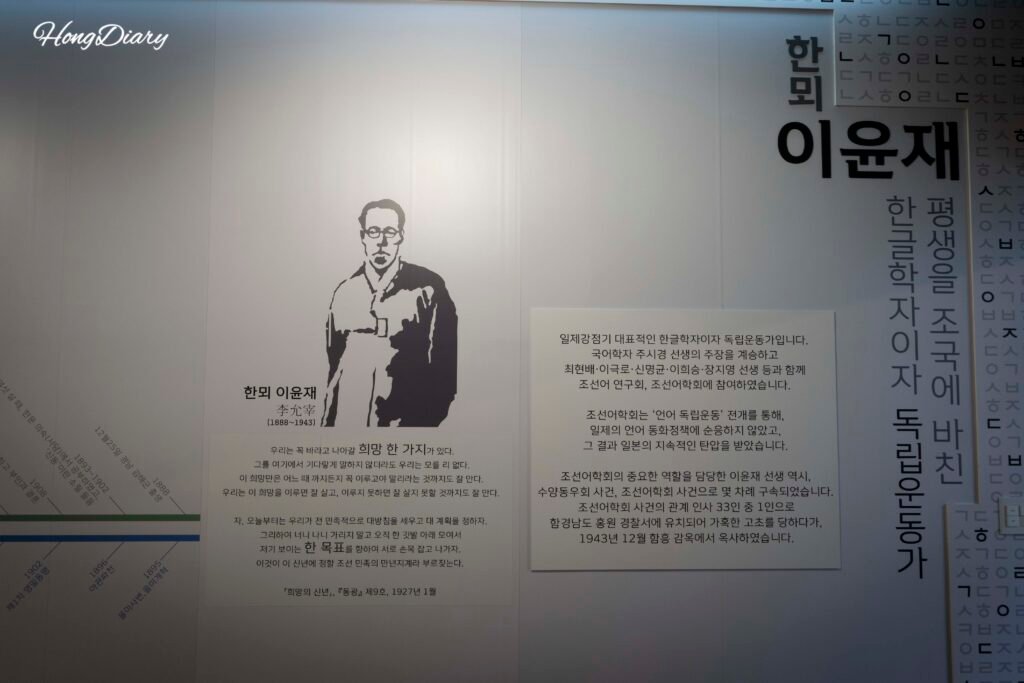 Exhibition Hall 1 at the Gimhae Hangeul Museum, dedicated to linguist Yi Yunje