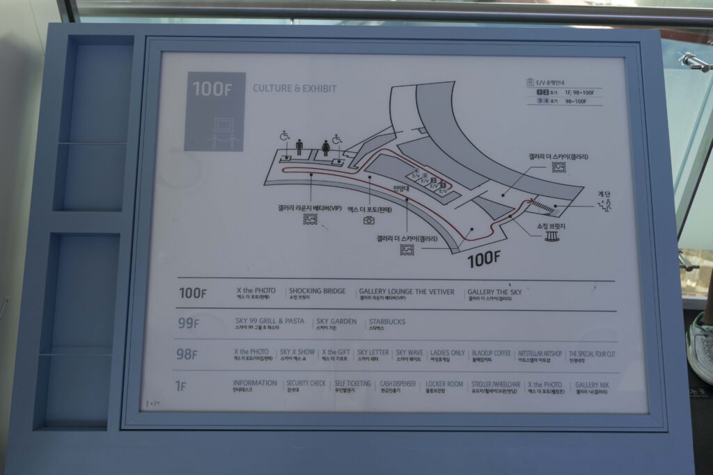 Plano de pisos del mirador Busan X the Sky mostrando los niveles 98 a 100