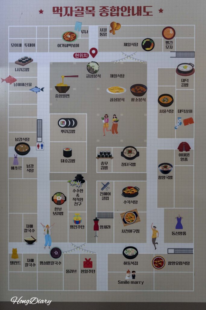 Directory map showing the food alley (meokja-golmok) inside Jinju Jungang Market