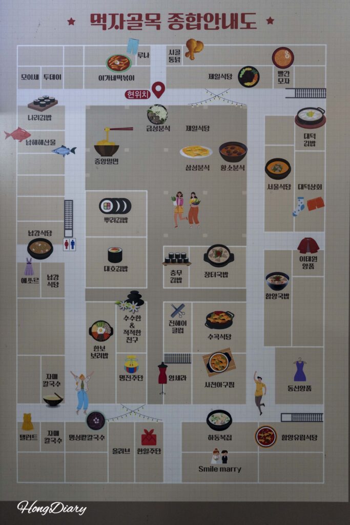 Mapa de orientación del callejón gastronómico (meokja-golmok) del Mercado Central de Jinju