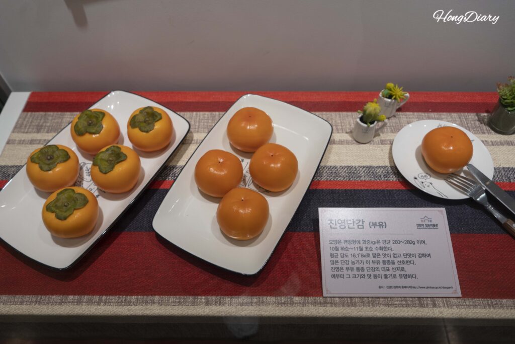 晋永鉄道博物館に展示された晋永タンガム（甘柿）の歴史