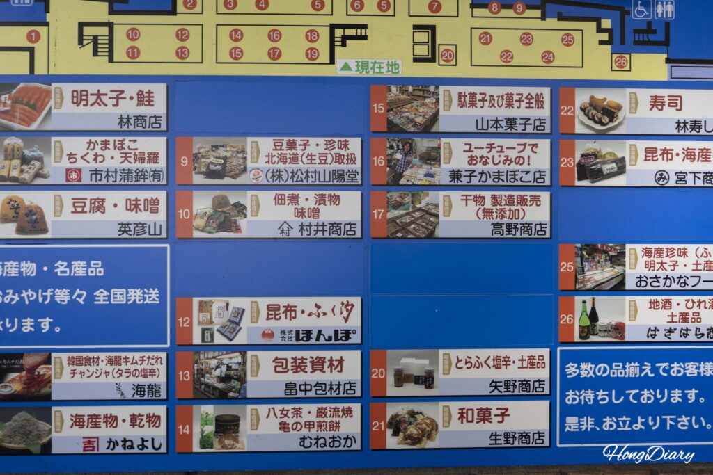 Entrance to Karato Market in Shimonoseki with signboards listing various fish and seafood stalls inside