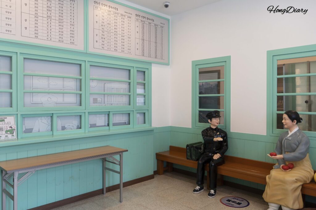 Recreación de la antigua estación de Jinyeong dentro del museo ferroviario en Gimhae