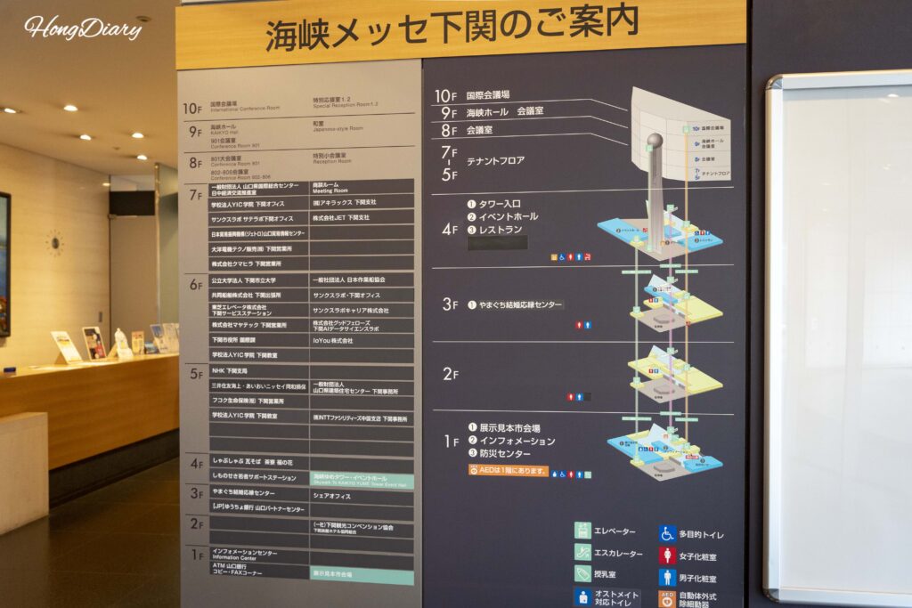 Floor directory sign inside the International Trade Building adjacent to Kaikyo Yume Tower showing the 4th floor as the tower entrance level