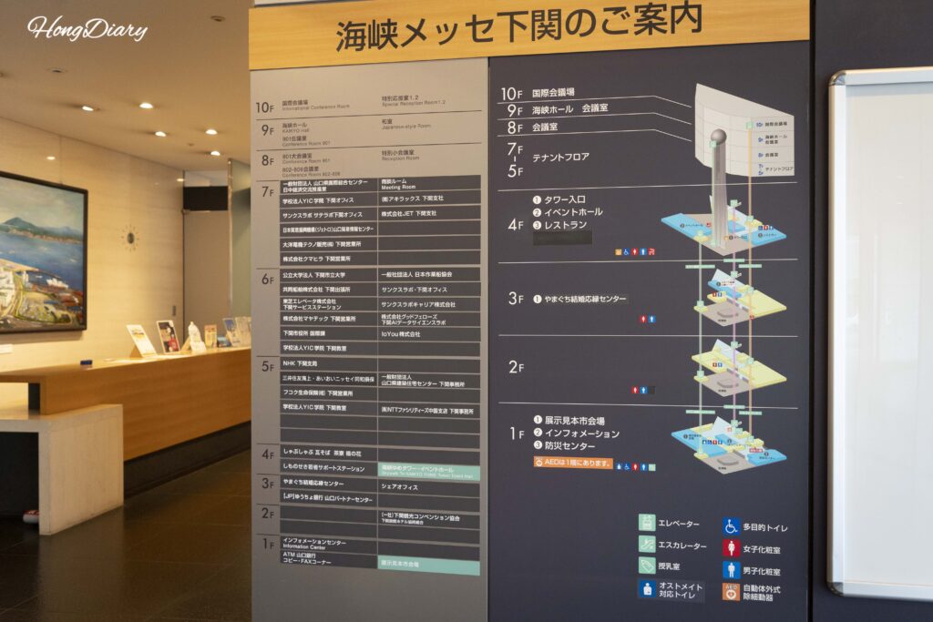 Directorio de pisos dentro del Edificio de Comercio Internacional junto a Kaikyo Yume Tower mostrando el piso 4 como nivel de entrada a la torre