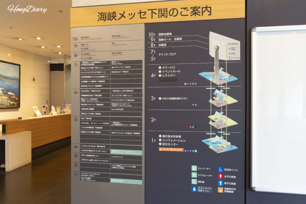 海峡ゆめタワーに隣接する国際貿易ビルのフロア案内板（4階がタワー入口）