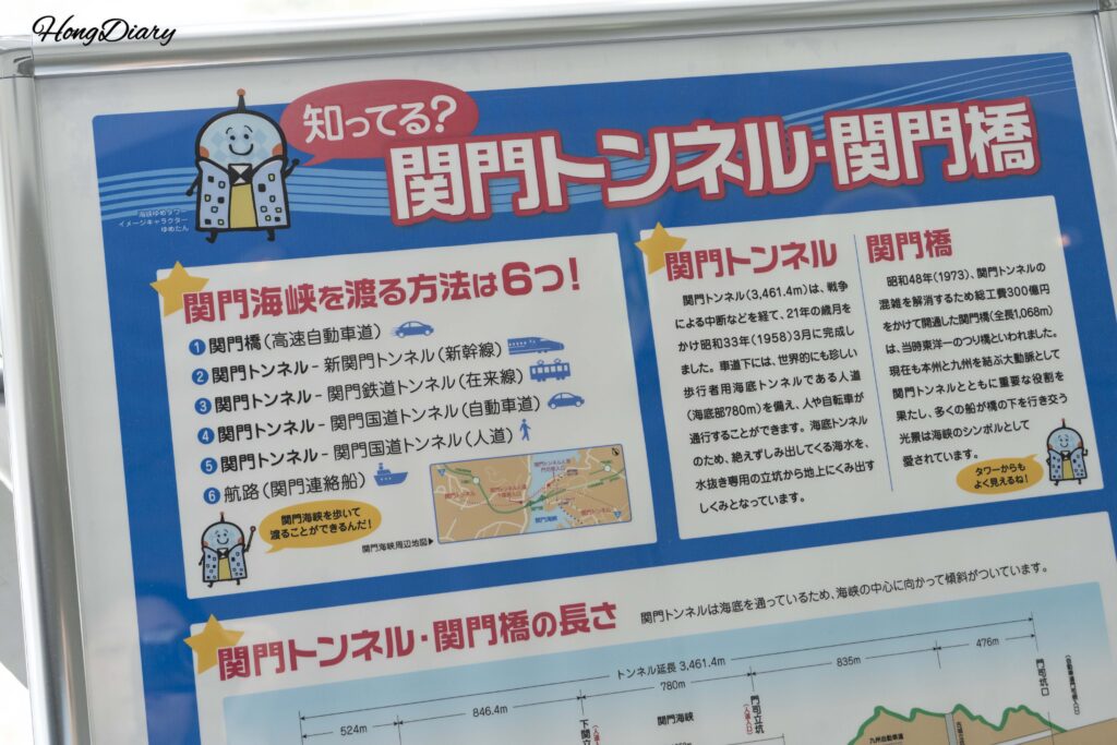 Informational panel on the 30th floor of Kaikyo Yume Tower explaining the Kanmon Bridge and Kanmon Pedestrian Tunnel connecting Honshu and Kyushu