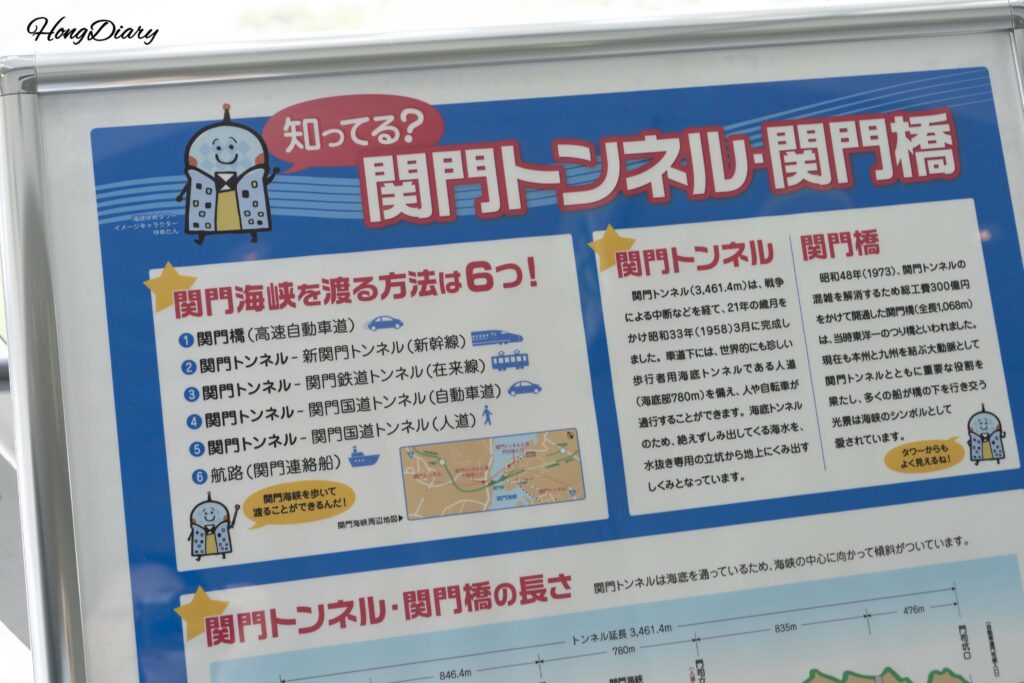 海峡ゆめタワー30階に掲示された関門橋と関門トンネルに関する解説パネル