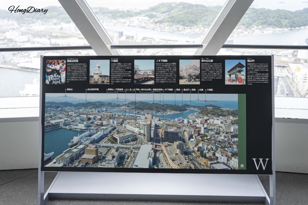 Mapa de orientación en el piso 30 de Kaikyo Yume Tower mostrando los puntos de referencia visibles hacia el oeste incluyendo la estación de Shimonoseki y la terminal del ferry
