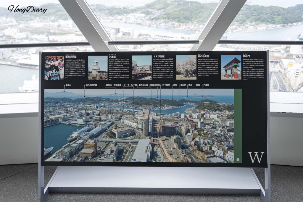 海峡ゆめタワー30階に掲示された西方向の案内地図（下関駅・国際ターミナル方面）