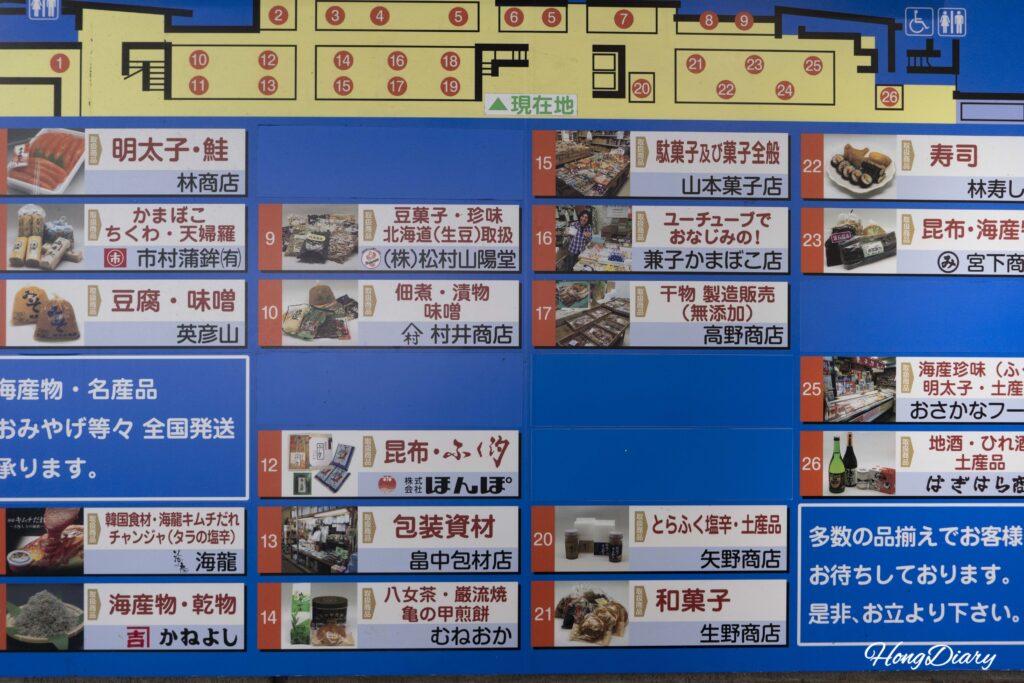 Entrada del Mercado Karato en Shimonoseki con carteles informativos de los distintos puestos de venta